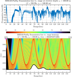 csec_TLsec02Full_sd100_f0550_Nesma0p022deg0003_004.png