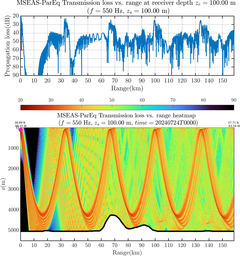 csec_TLsec02Full_sd100_f0550_Nesma0p022deg0003_005.png