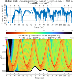 csec_TLsec02Full_sd100_f0550_Nesma0p022deg0003_006.png