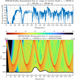 csec_TLsec02Full_sd100_f0550_Nesma0p022deg0003_007.png