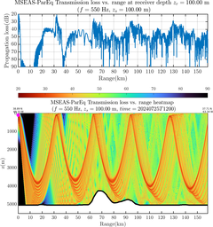 csec_TLsec02Full_sd100_f0550_Nesma0p022deg0003_008.png