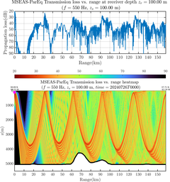 csec_TLsec02Full_sd100_f0550_Nesma0p022deg0003_009.png