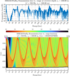 csec_TLsec03Full_sd100_f0550_Nesma0p022deg0003_001.png