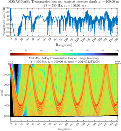 csec_TLsec03Full_sd100_f0550_Nesma0p022deg0003_002.png