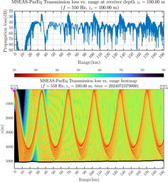 csec_TLsec03Full_sd100_f0550_Nesma0p022deg0003_003.png