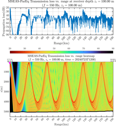 csec_TLsec03Full_sd100_f0550_Nesma0p022deg0003_004.png