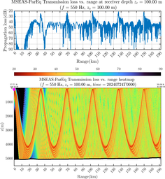 csec_TLsec03Full_sd100_f0550_Nesma0p022deg0003_005.png