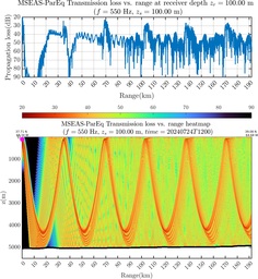 csec_TLsec03Full_sd100_f0550_Nesma0p022deg0003_006.png