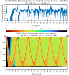 csec_TLsec03Full_sd100_f0550_Nesma0p022deg0003_007.png