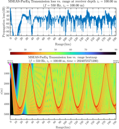 csec_TLsec03Full_sd100_f0550_Nesma0p022deg0003_008.png