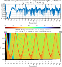 csec_TLsec03Full_sd100_f0550_Nesma0p022deg0003_009.png