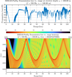 csec_TLsec04Full_sd100_f0550_Nesma0p022deg0003_001.png