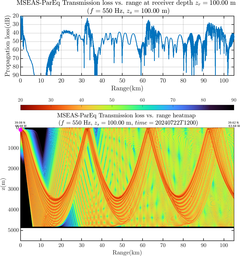 csec_TLsec04Full_sd100_f0550_Nesma0p022deg0003_002.png