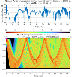 csec_TLsec04Full_sd100_f0550_Nesma0p022deg0003_003.png