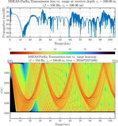 csec_TLsec04Full_sd100_f0550_Nesma0p022deg0003_004.png