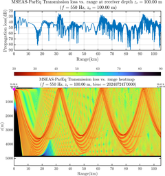 csec_TLsec04Full_sd100_f0550_Nesma0p022deg0003_005.png