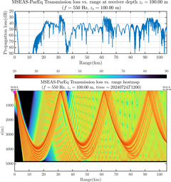 csec_TLsec04Full_sd100_f0550_Nesma0p022deg0003_006.png