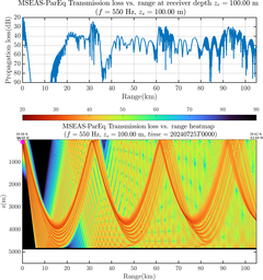 csec_TLsec04Full_sd100_f0550_Nesma0p022deg0003_007.png