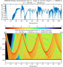 csec_TLsec04Full_sd100_f0550_Nesma0p022deg0003_008.png