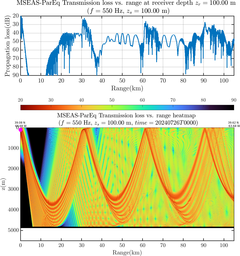 csec_TLsec04Full_sd100_f0550_Nesma0p022deg0003_009.png