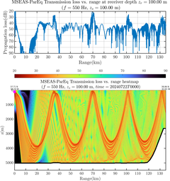 csec_TLsec09Full_sd100_f0550_Nesma0p022deg0003_001.png