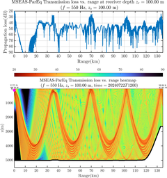 csec_TLsec09Full_sd100_f0550_Nesma0p022deg0003_002.png