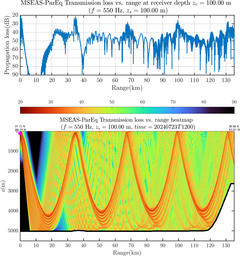 csec_TLsec09Full_sd100_f0550_Nesma0p022deg0003_004.png