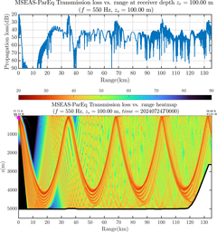 csec_TLsec09Full_sd100_f0550_Nesma0p022deg0003_005.png