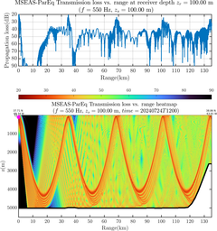 csec_TLsec09Full_sd100_f0550_Nesma0p022deg0003_006.png