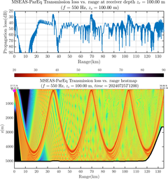 csec_TLsec09Full_sd100_f0550_Nesma0p022deg0003_008.png