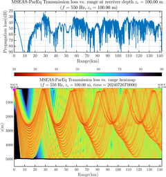 csec_TLsec01Full_sd100_f0550_Nesma0p022deg0004_003.png