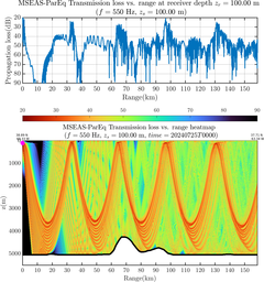 csec_TLsec02Full_sd100_f0550_Nesma0p022deg0004_001.png