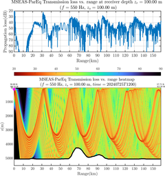 csec_TLsec02Full_sd100_f0550_Nesma0p022deg0004_002.png