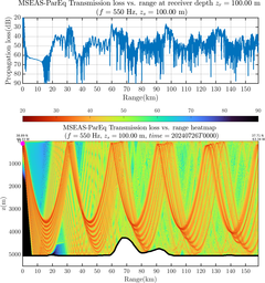 csec_TLsec02Full_sd100_f0550_Nesma0p022deg0004_003.png