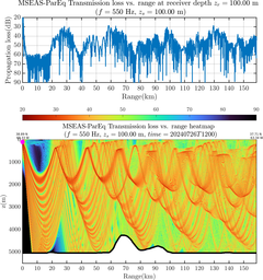 csec_TLsec02Full_sd100_f0550_Nesma0p022deg0004_004.png