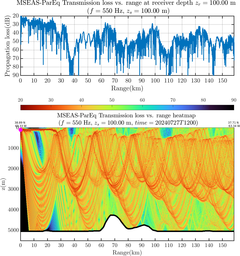 csec_TLsec02Full_sd100_f0550_Nesma0p022deg0004_006.png