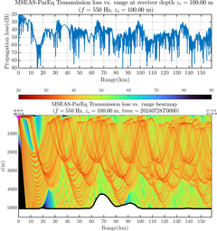 csec_TLsec02Full_sd100_f0550_Nesma0p022deg0004_007.png