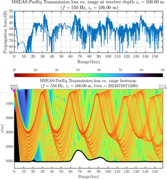 csec_TLsec02Full_sd100_f0550_Nesma0p022deg0004_008.png