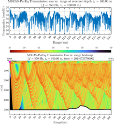 csec_TLsec06Full_sd100_f0550_Nesma0p022deg0004_005.png