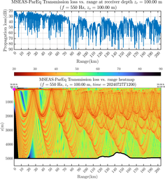 csec_TLsec06Full_sd100_f0550_Nesma0p022deg0004_006.png