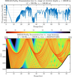 csec_TLsec07Full_sd100_f0550_Nesma0p022deg0004_002.png