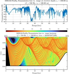 csec_TLsec07Full_sd100_f0550_Nesma0p022deg0004_008.png