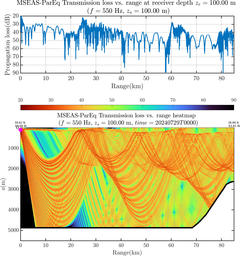 csec_TLsec07Full_sd100_f0550_Nesma0p022deg0004_009.png