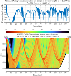 csec_TLsec08Full_sd100_f0550_Nesma0p022deg0004_001.png