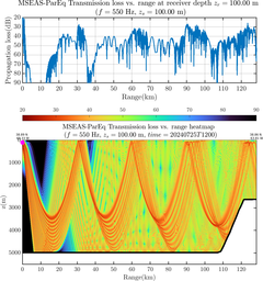 csec_TLsec08Full_sd100_f0550_Nesma0p022deg0004_002.png