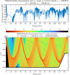 csec_TLsec08Full_sd100_f0550_Nesma0p022deg0004_003.png