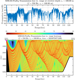 csec_TLsec08Full_sd100_f0550_Nesma0p022deg0004_004.png