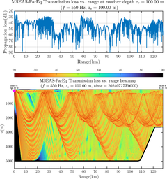 csec_TLsec08Full_sd100_f0550_Nesma0p022deg0004_005.png