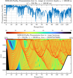 csec_TLsec08Full_sd100_f0550_Nesma0p022deg0004_007.png