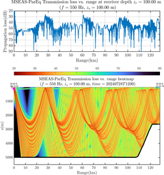 csec_TLsec08Full_sd100_f0550_Nesma0p022deg0004_008.png